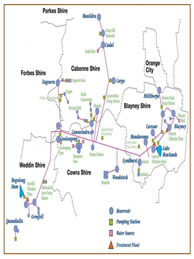 CTW-Schematic-of-Supply-Area | Central Tablelands Water